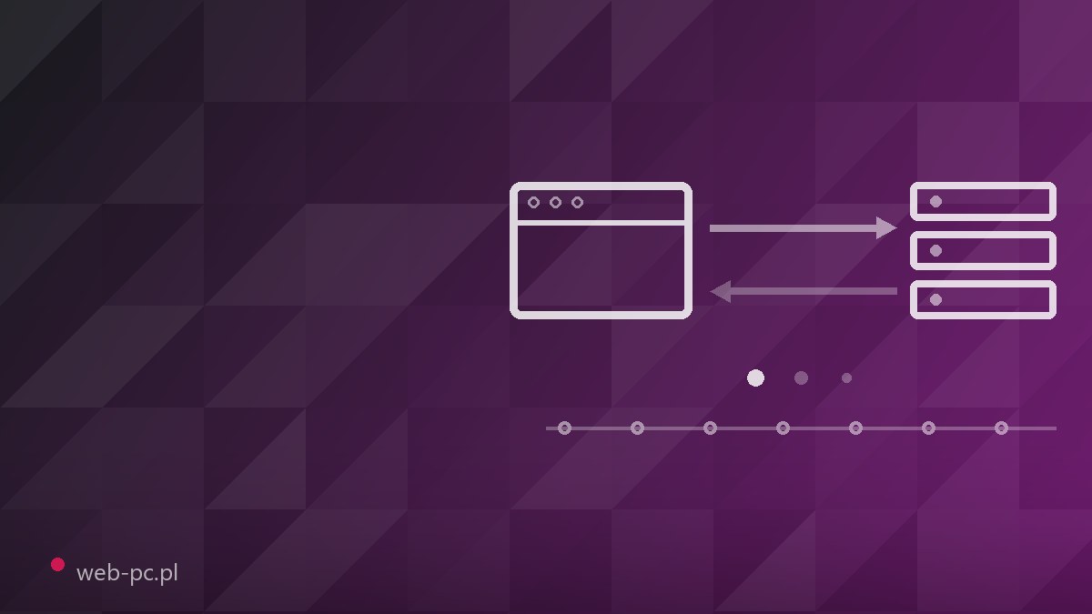 WebSocket w Node: kiedy strona ma odzywać się sama